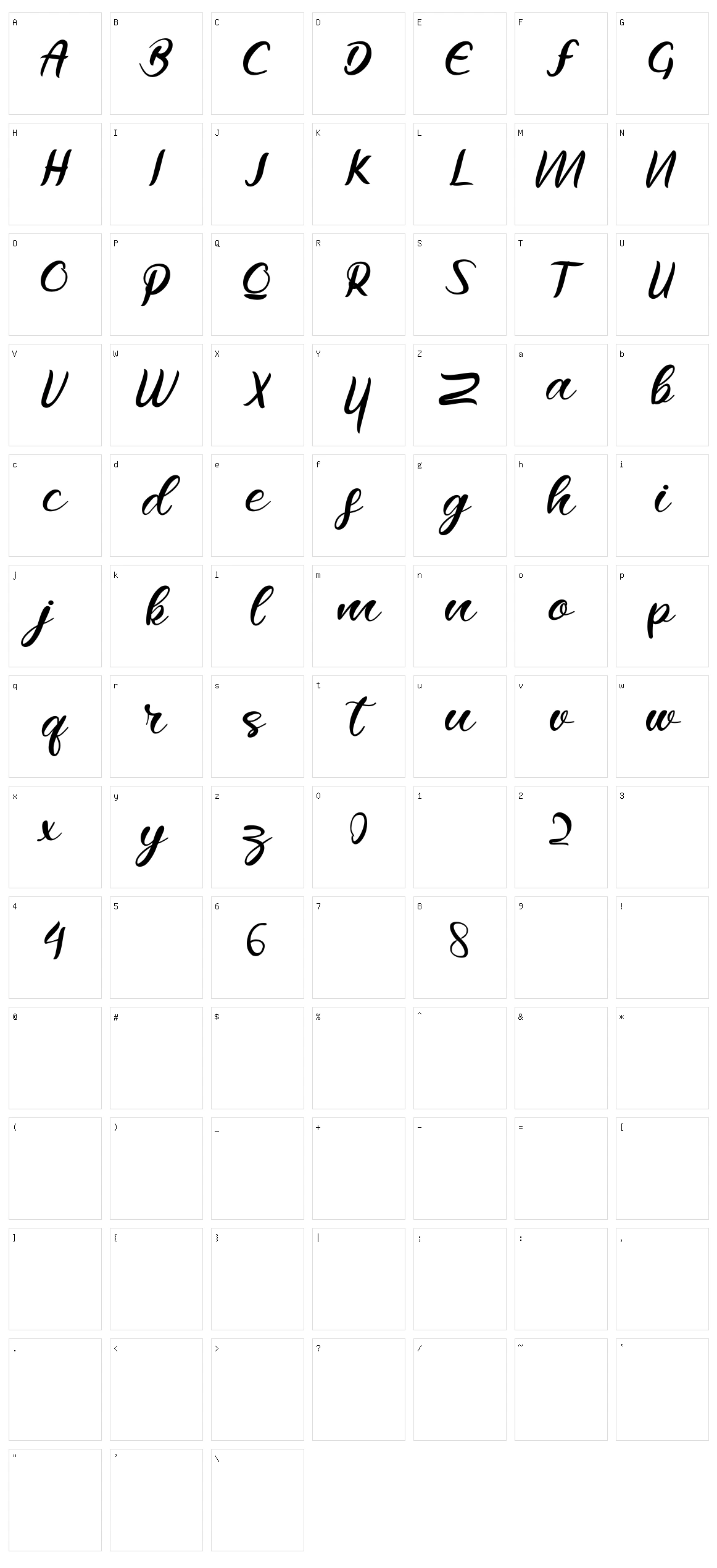 Raflesya Character Set