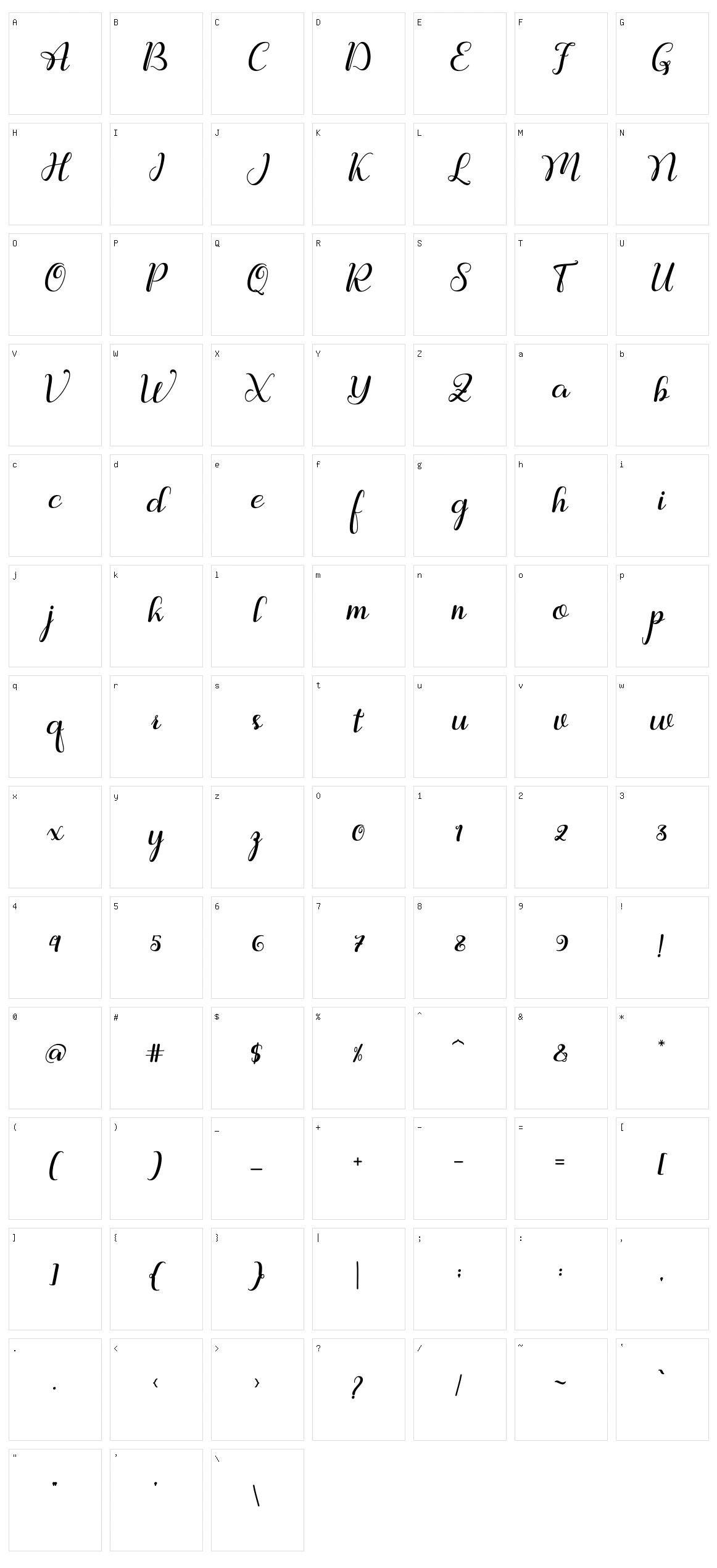 Ralilea Character Set