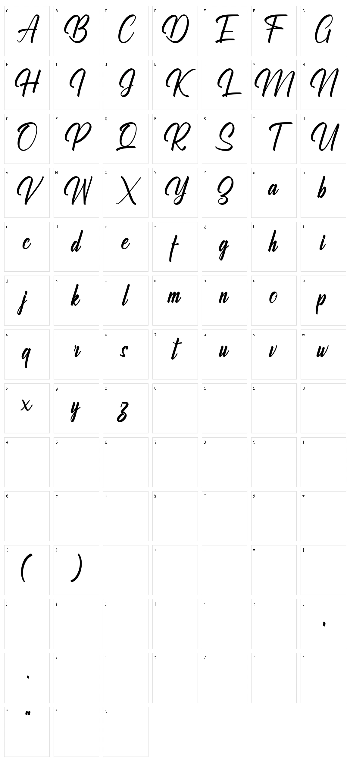 Ralliankara Character Set