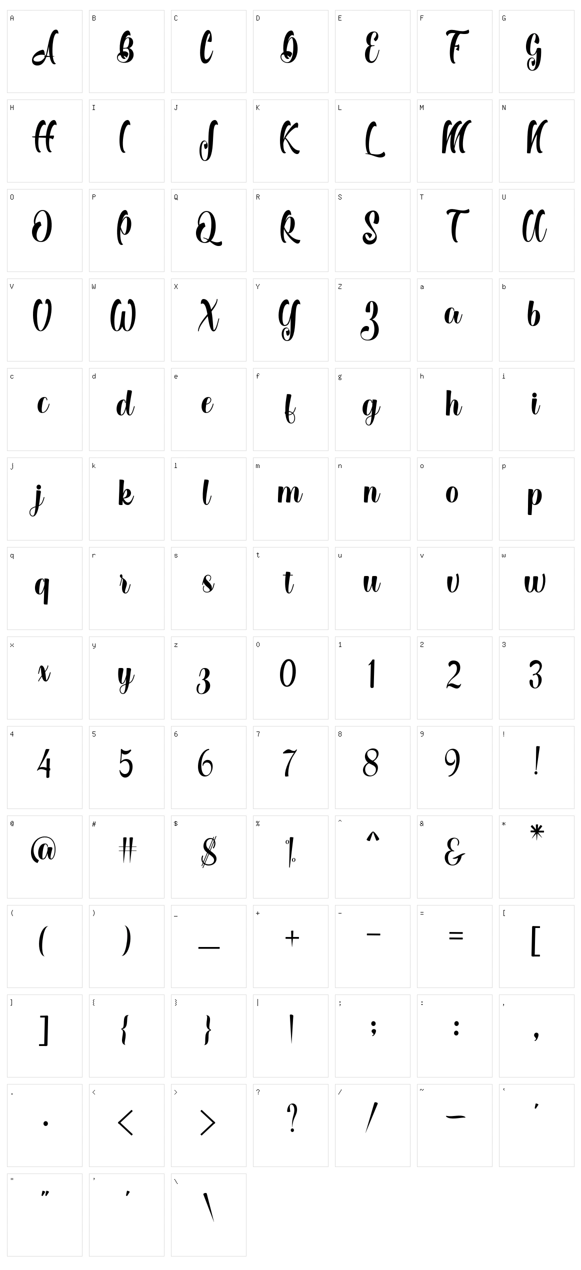 Reading Character Set