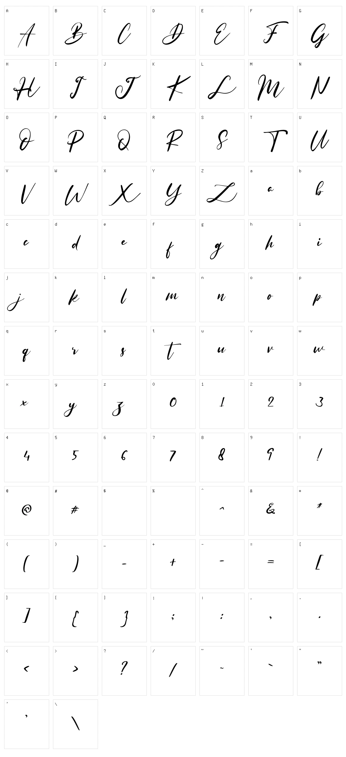 Really Distinct Character Set