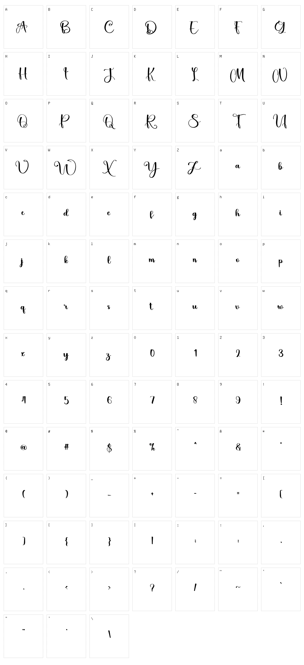 Relate Character Set