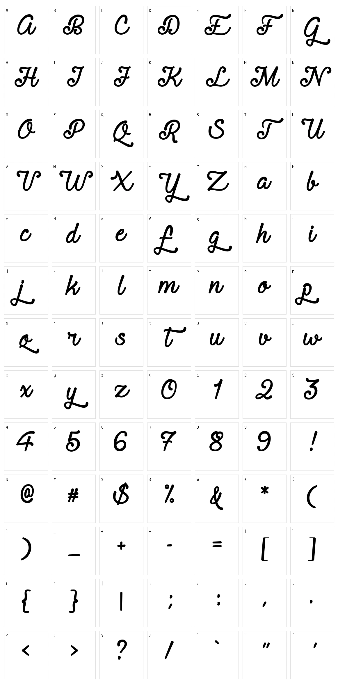 Requited Script Character Set