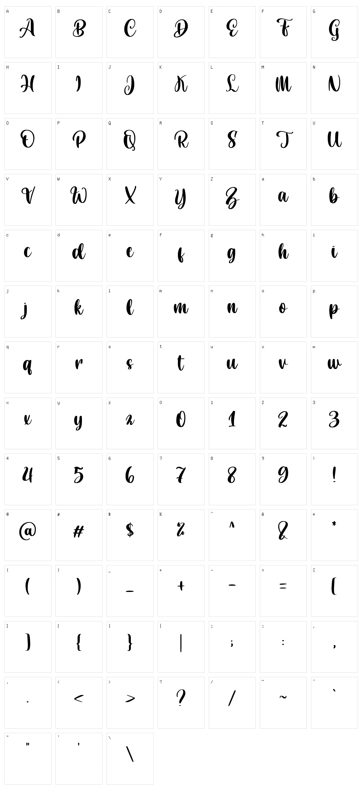 Risalah Cinta Character Set