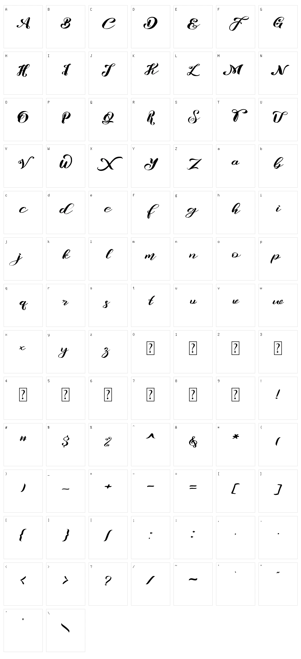 Risalove Character Set