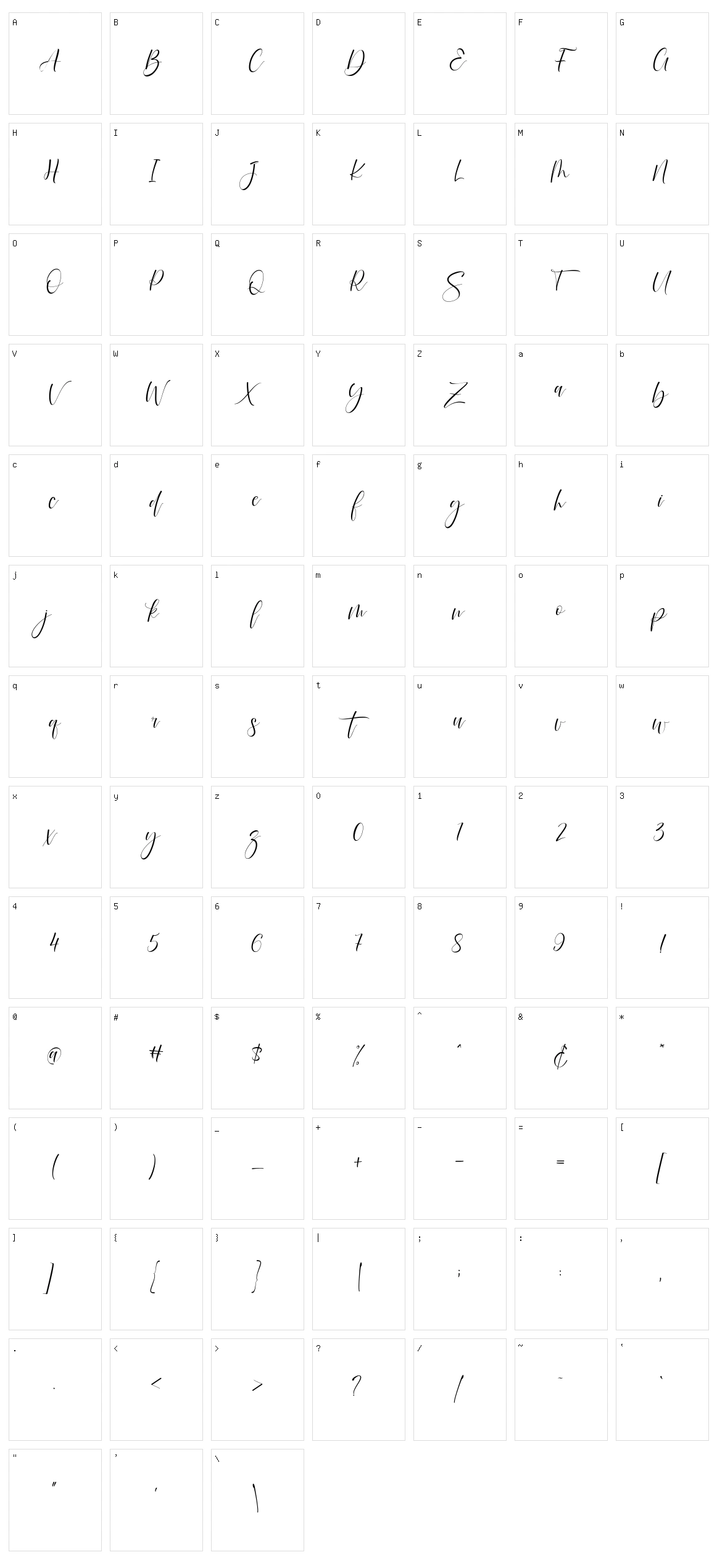 Rodelia Character Set