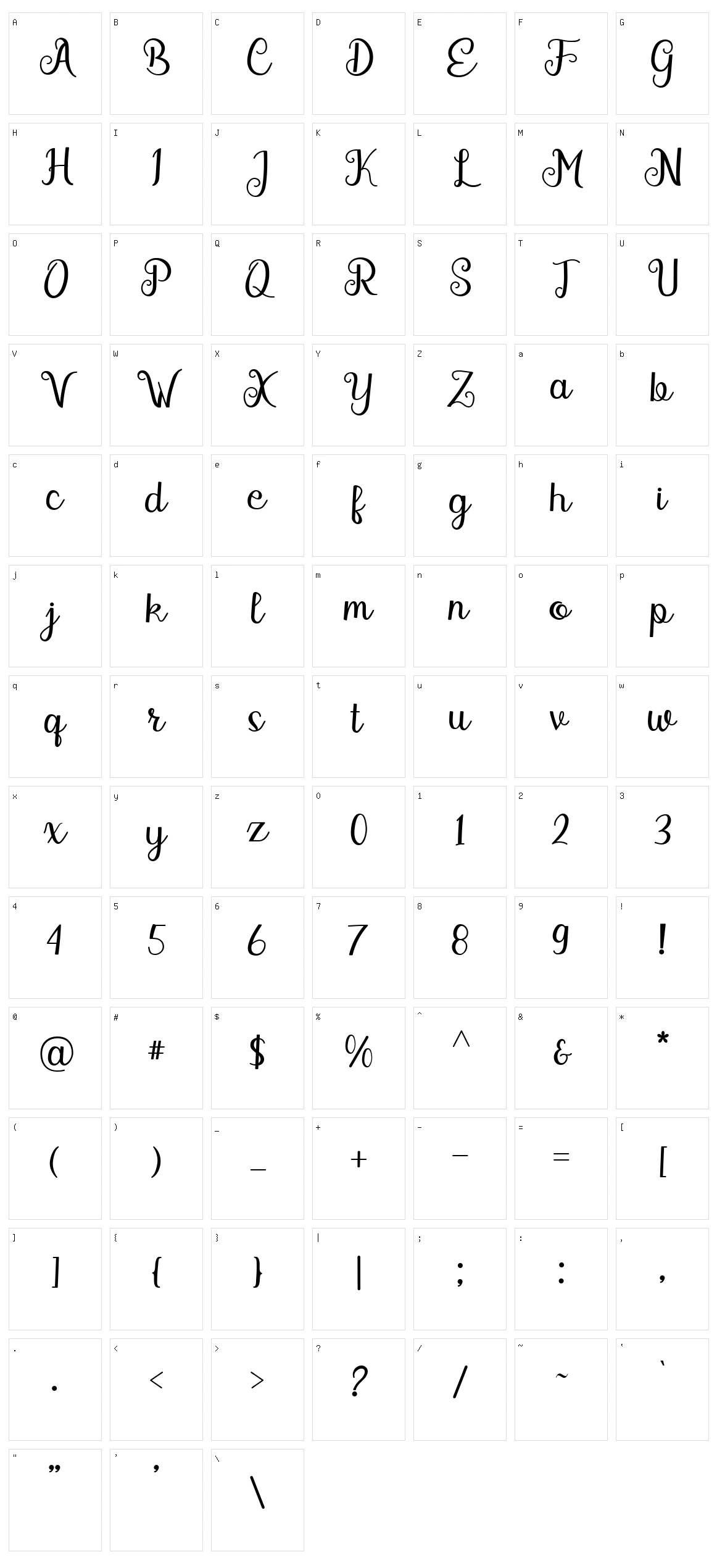 Rosmitta Character Set