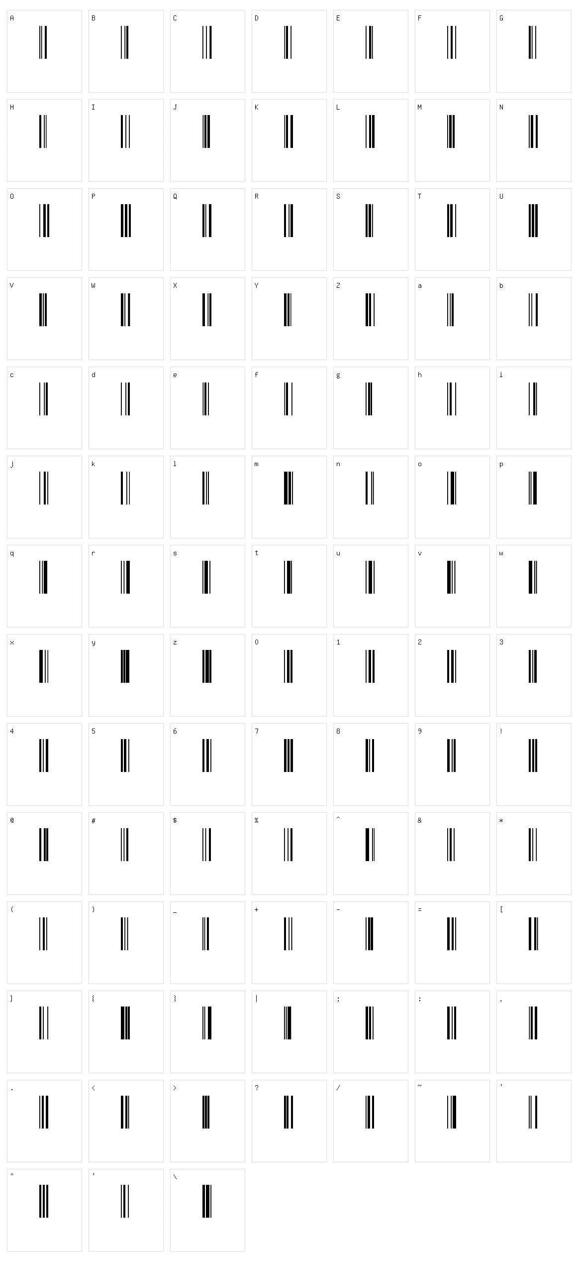 Code 128 Character Set