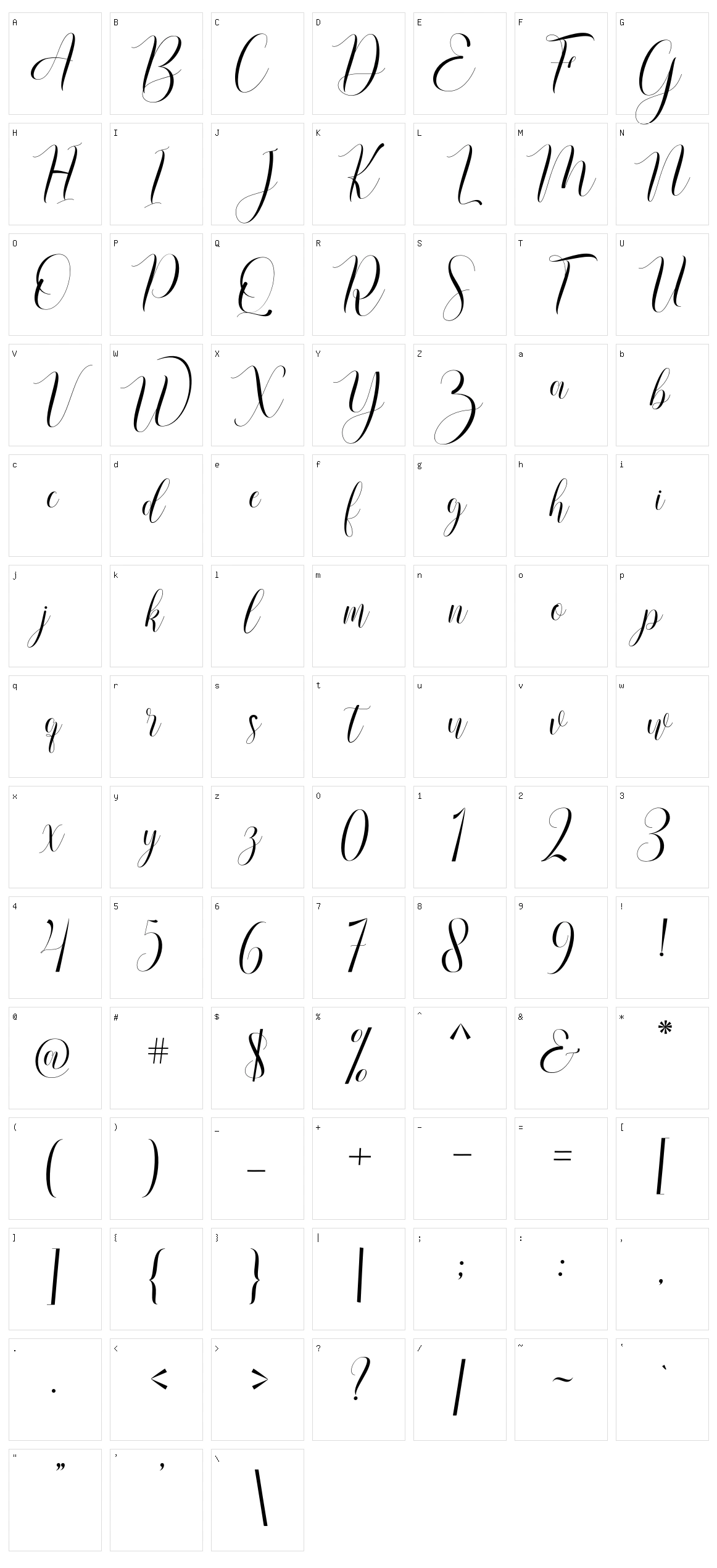 Rusthina Script Character Set