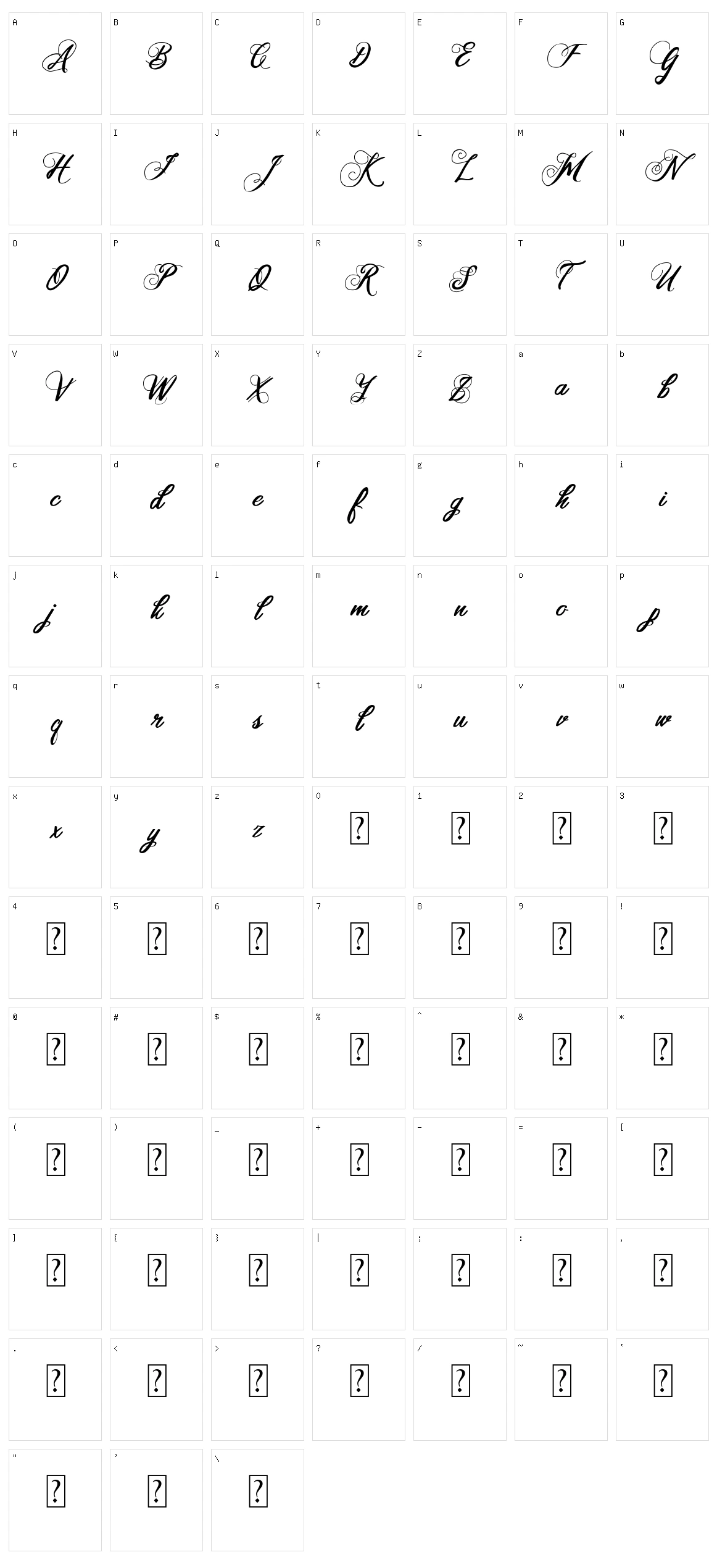 Samanda Character Set
