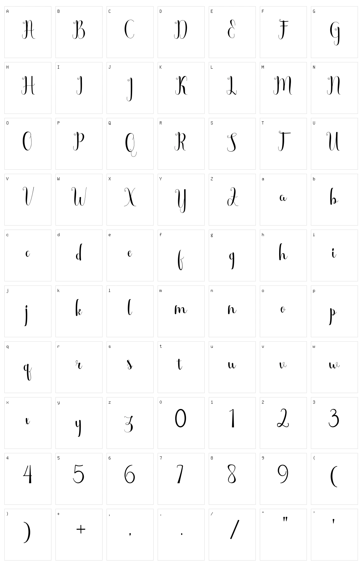 Scooter Character Set