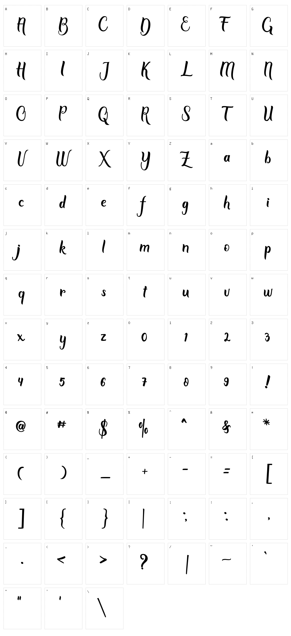 Script Mothers Character Set