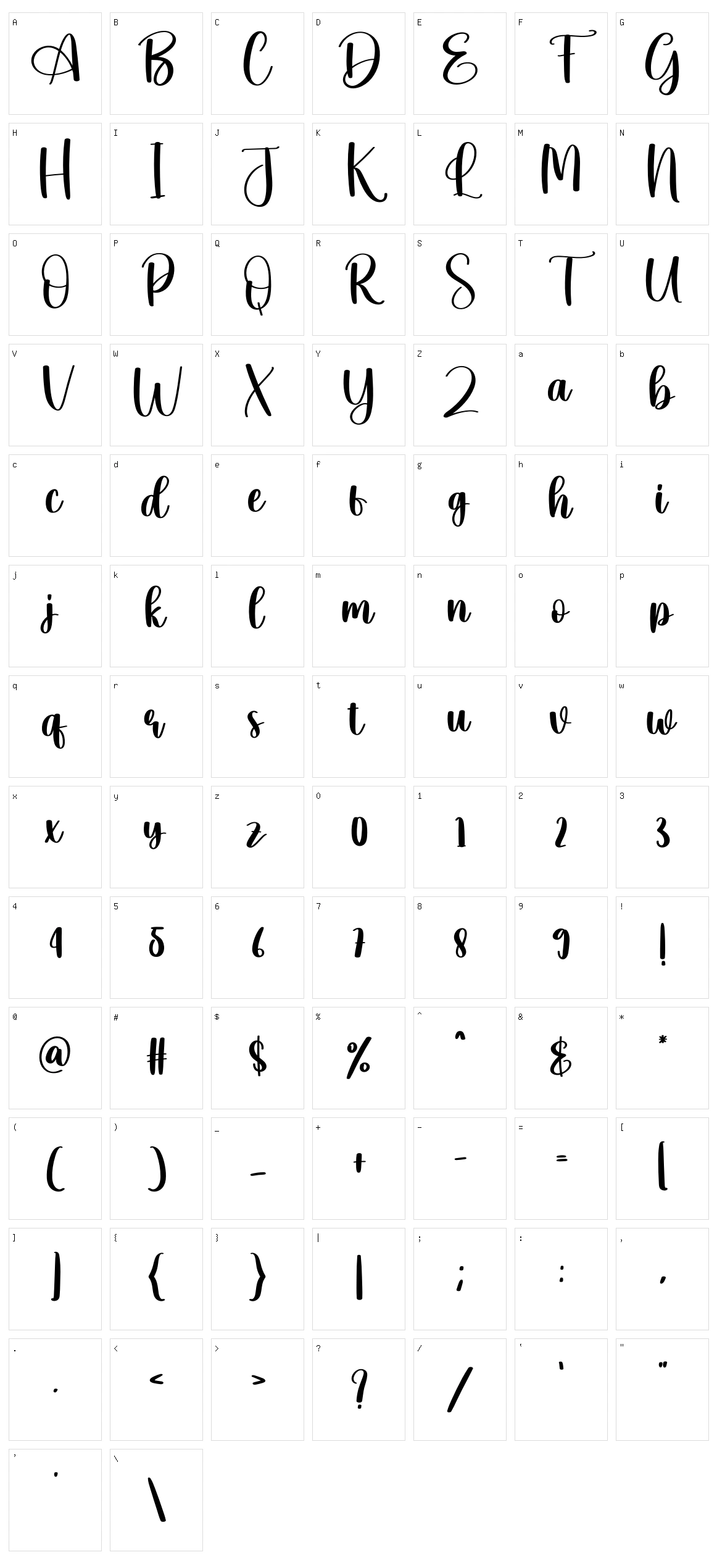 Seabird Character Set