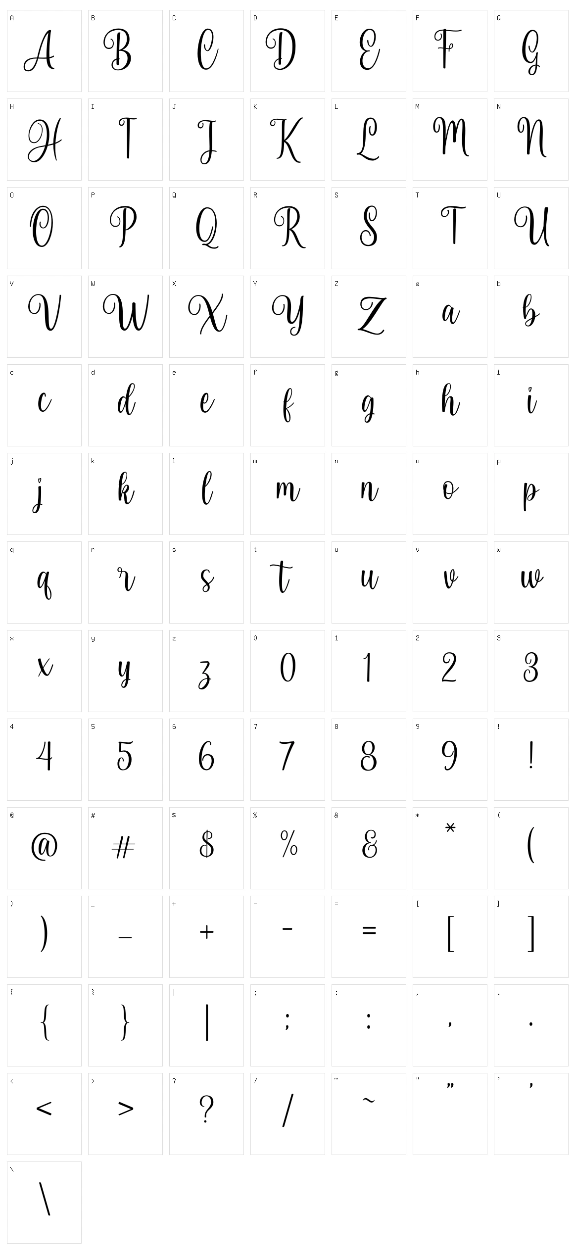 Selaras Character Set