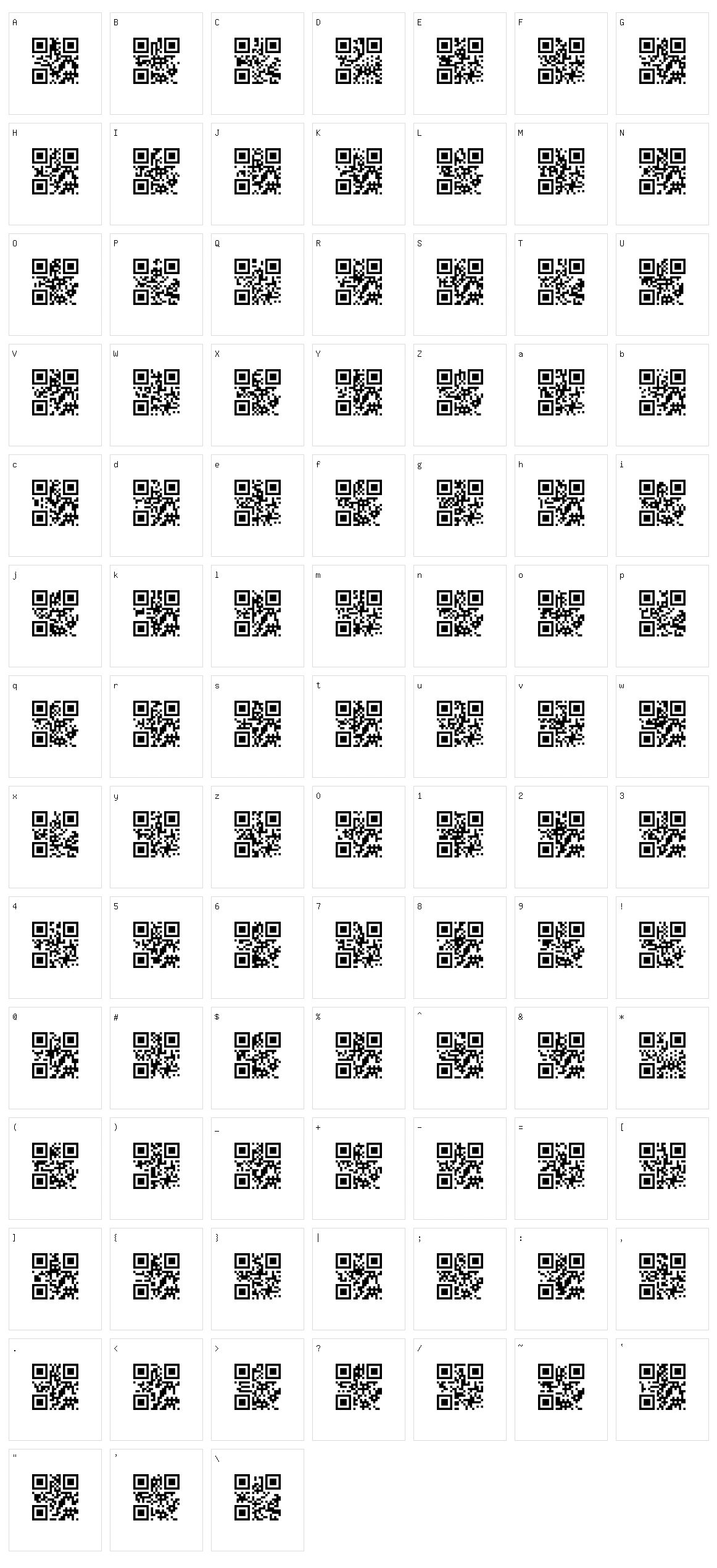 AlphanumericQR Character Set