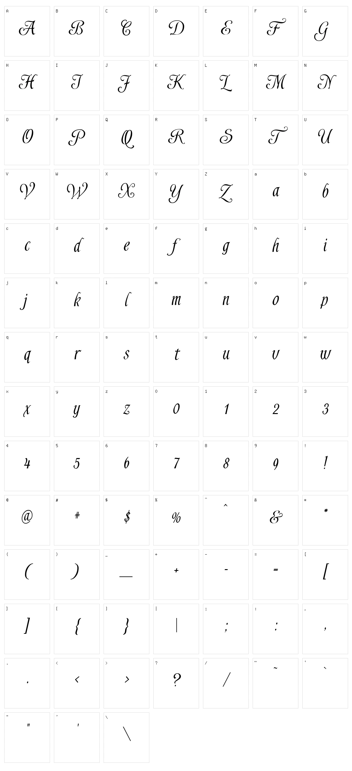 Shardee Character Set