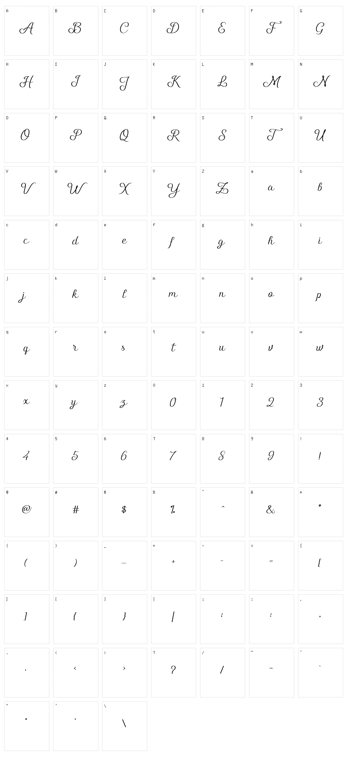 Shelly Character Set