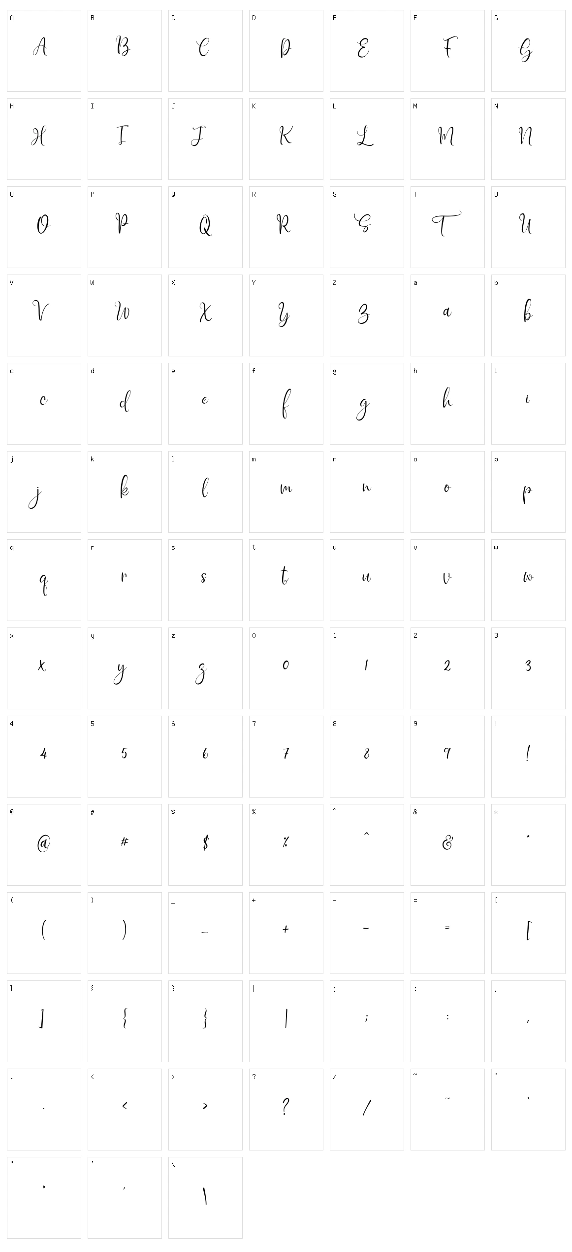 Sigoda Character Set