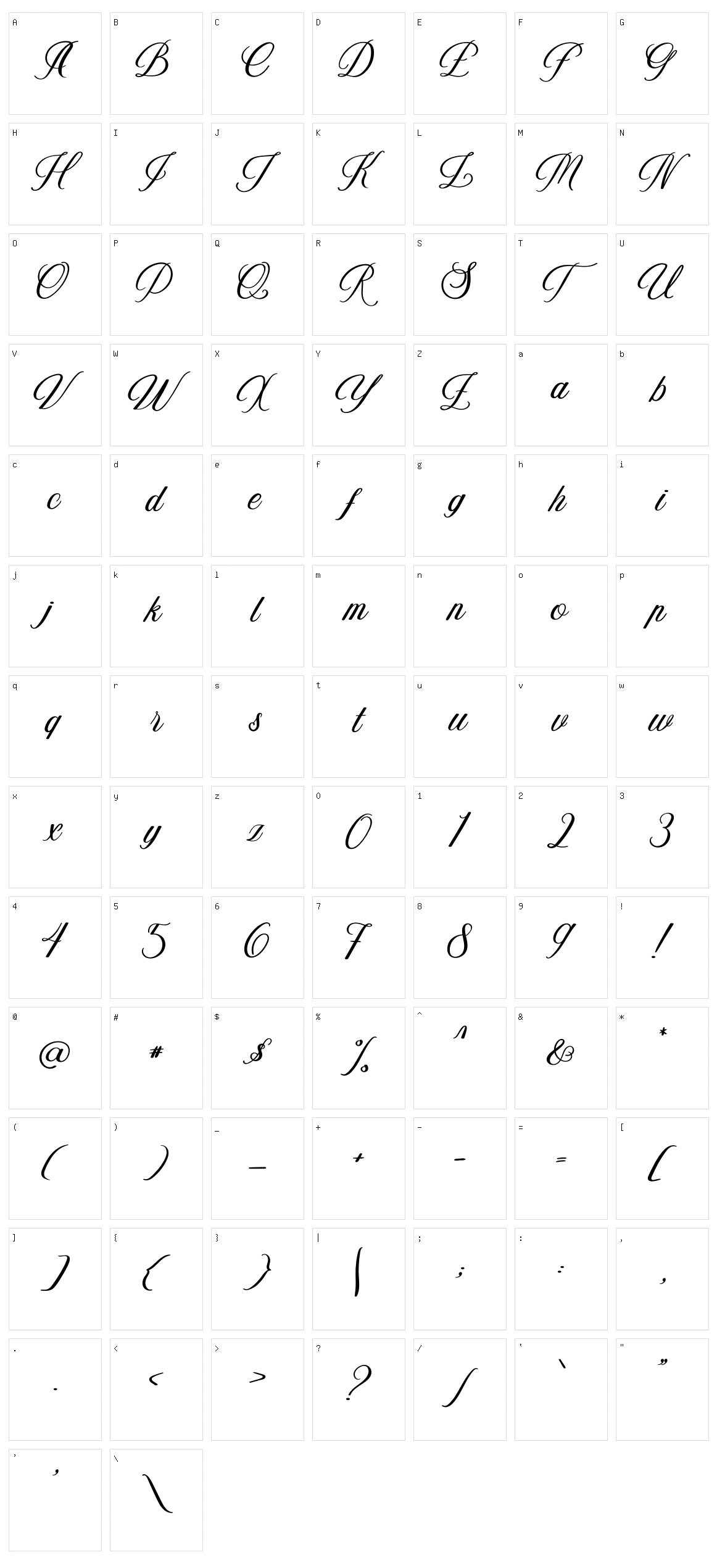 Simply Character Set