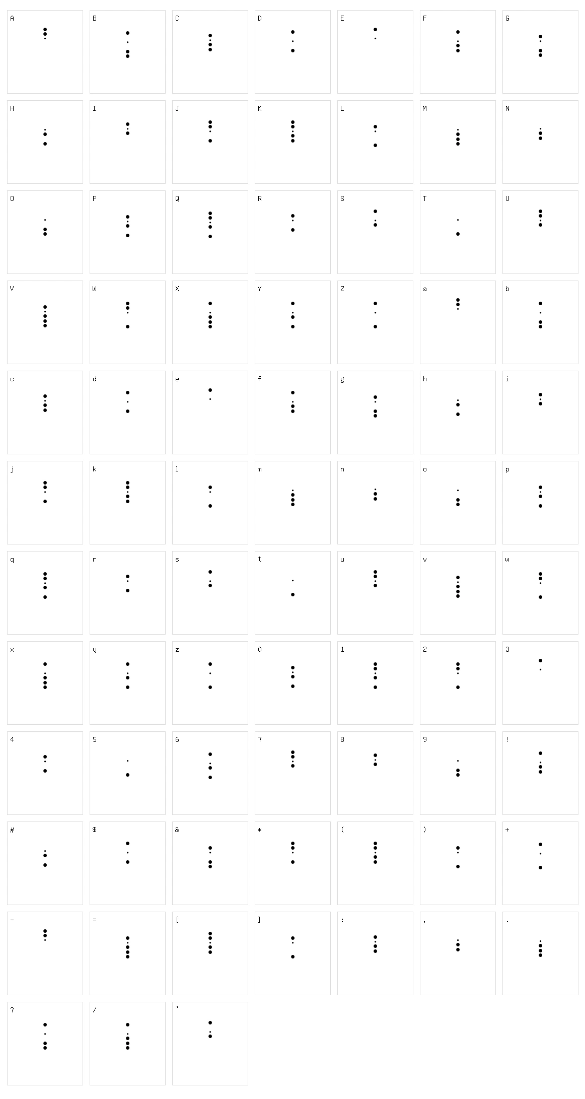 Baudot 5 Character Set