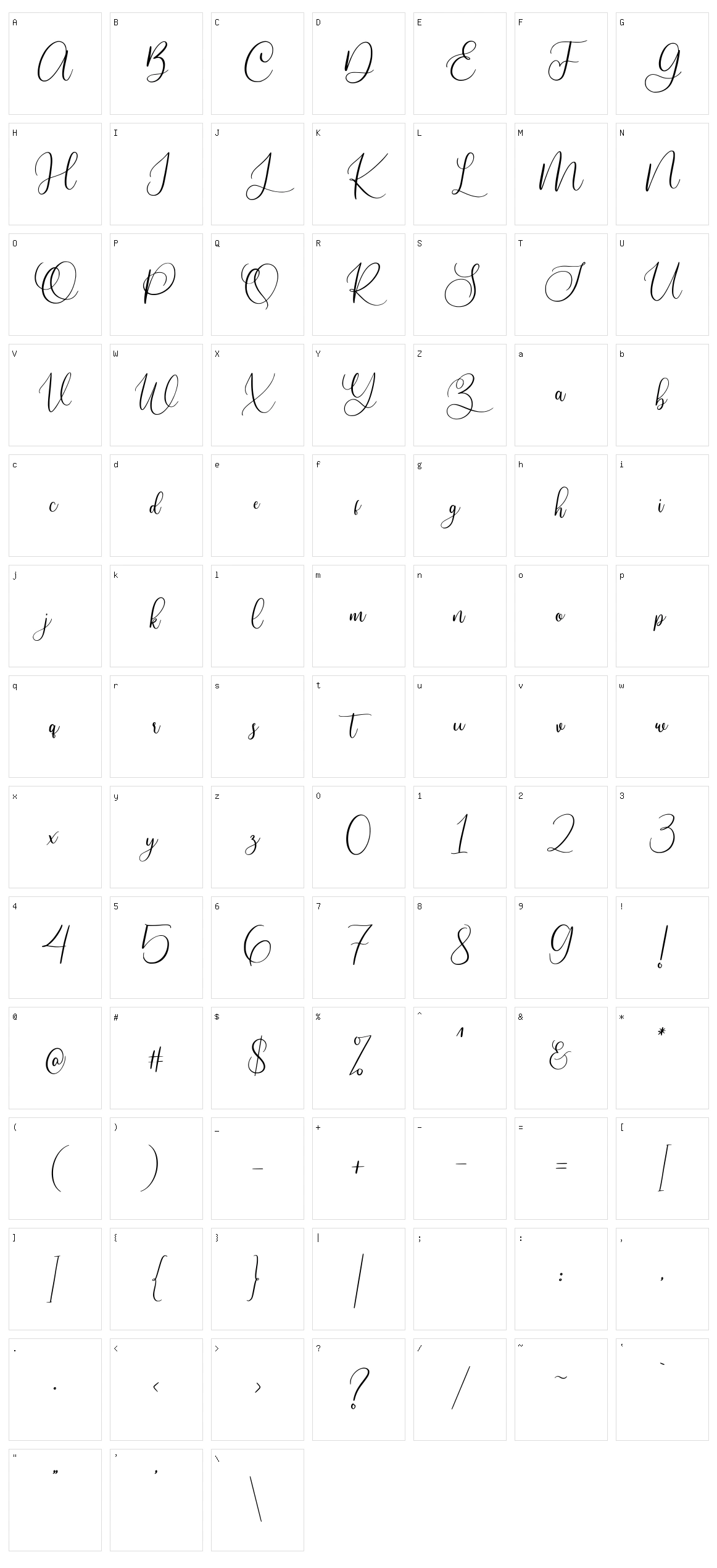 Slovenia Character Set