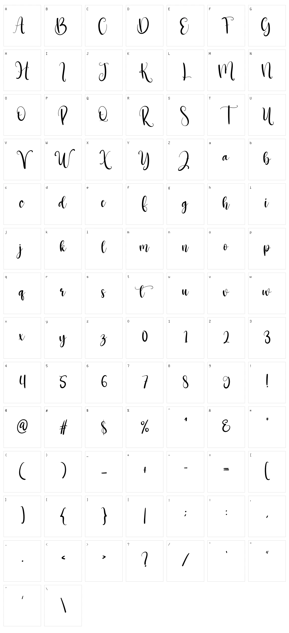 Strong Signature Character Set