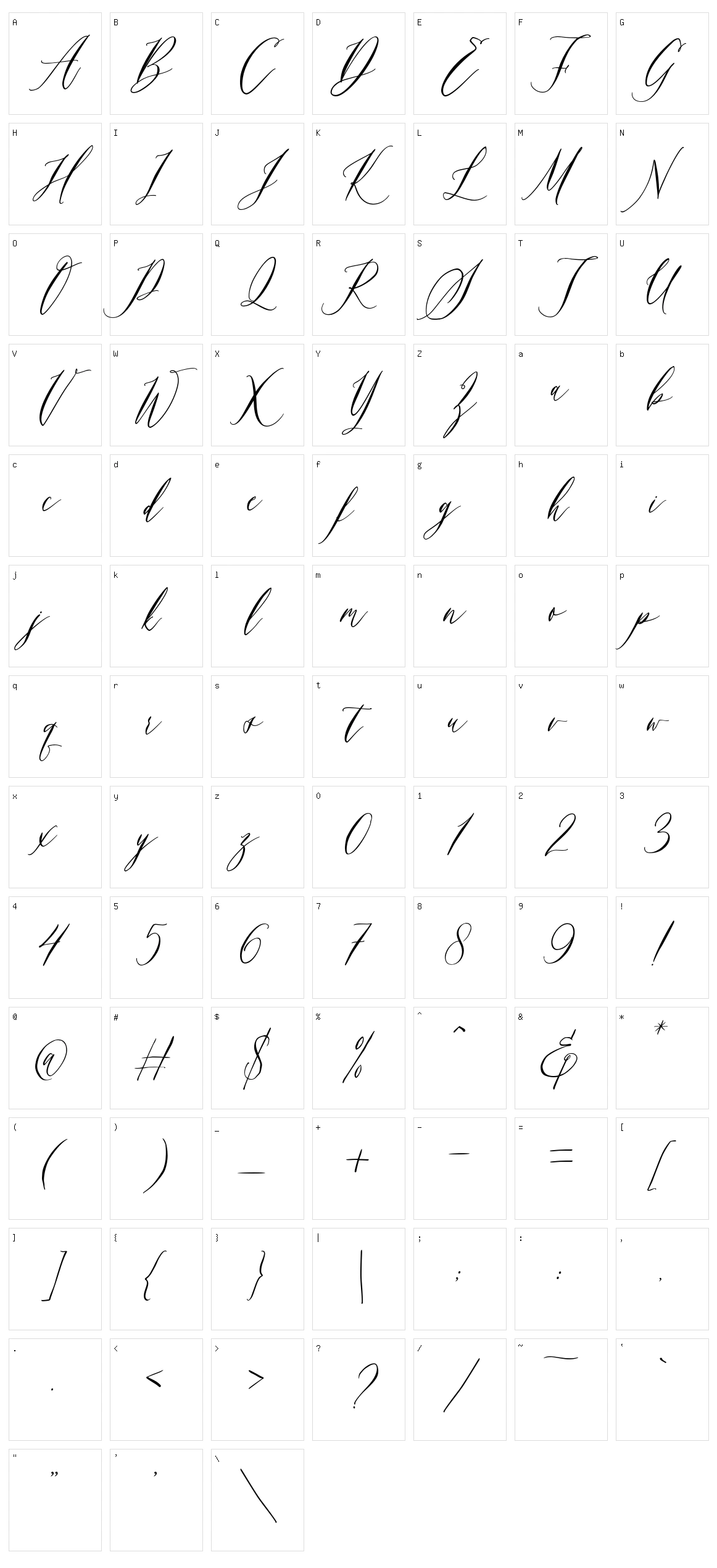 Swaziland Character Set