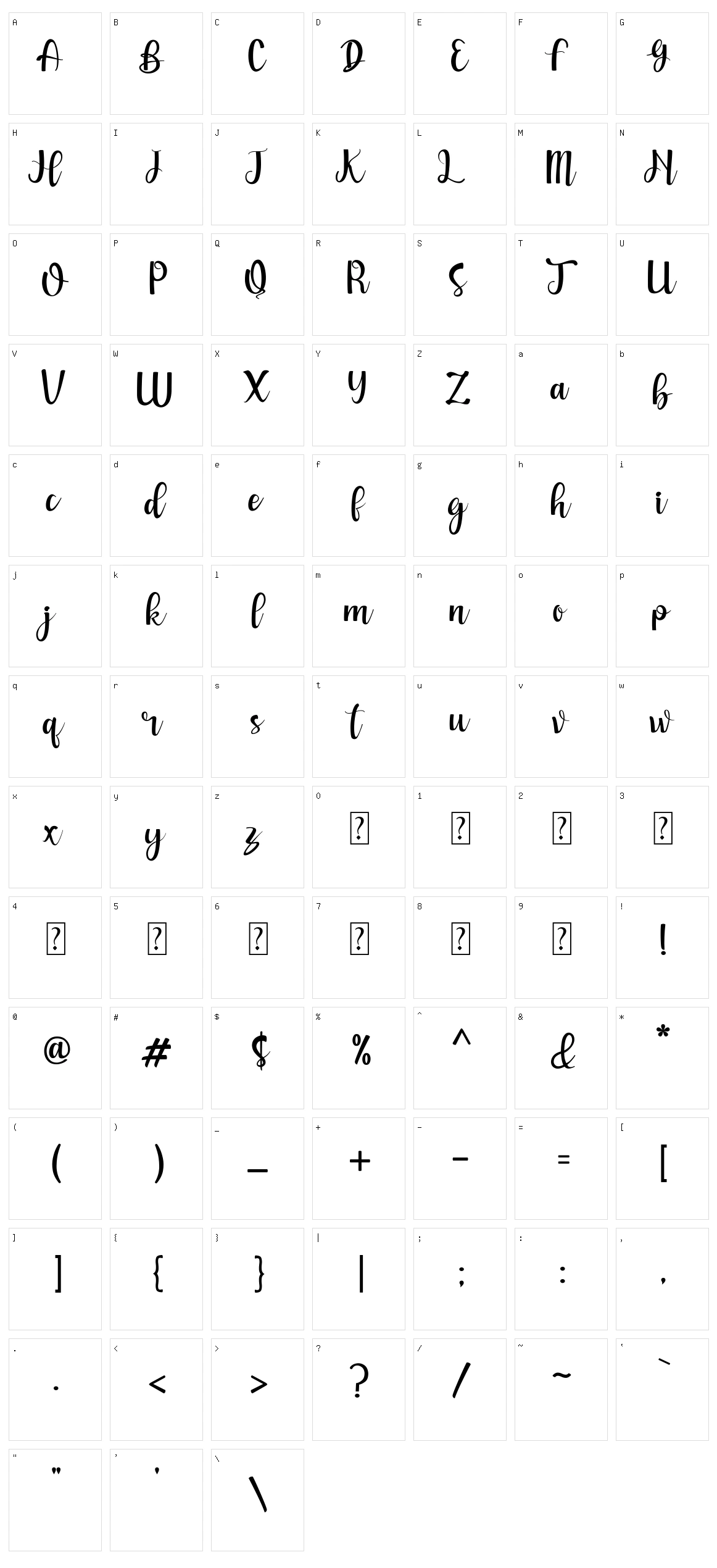 Sweet Girls Character Set