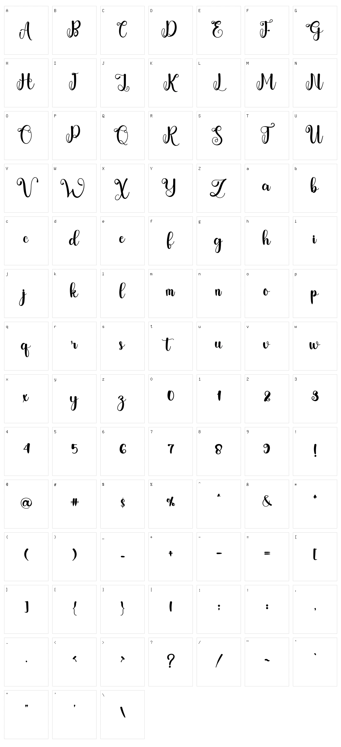 Sweetness Character Set