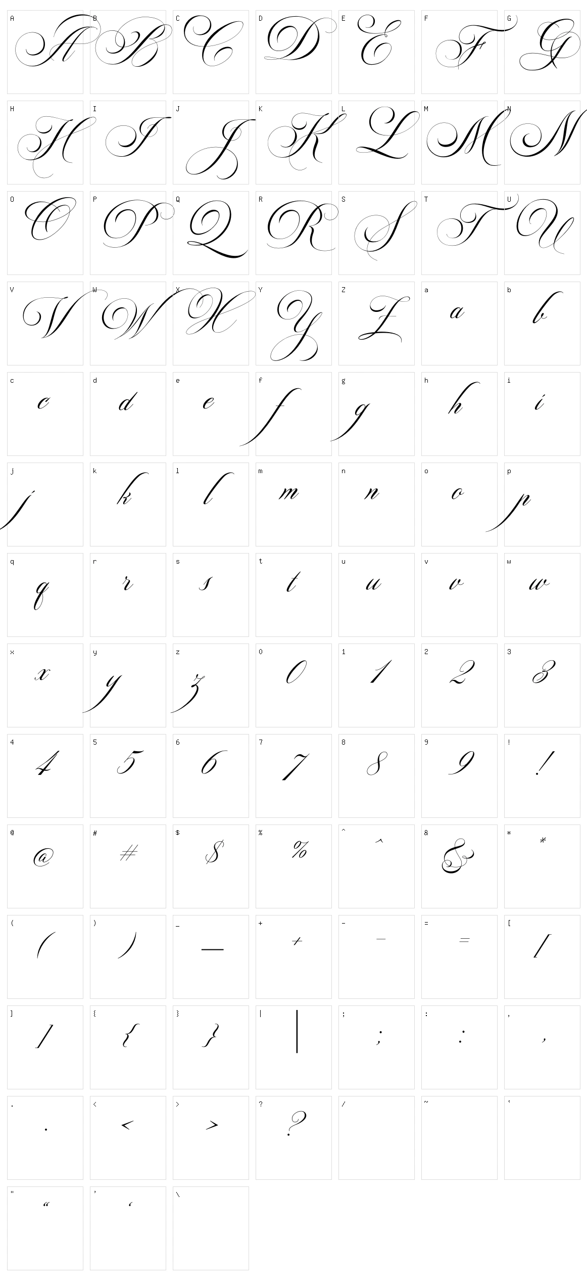 Switzerland Character Set