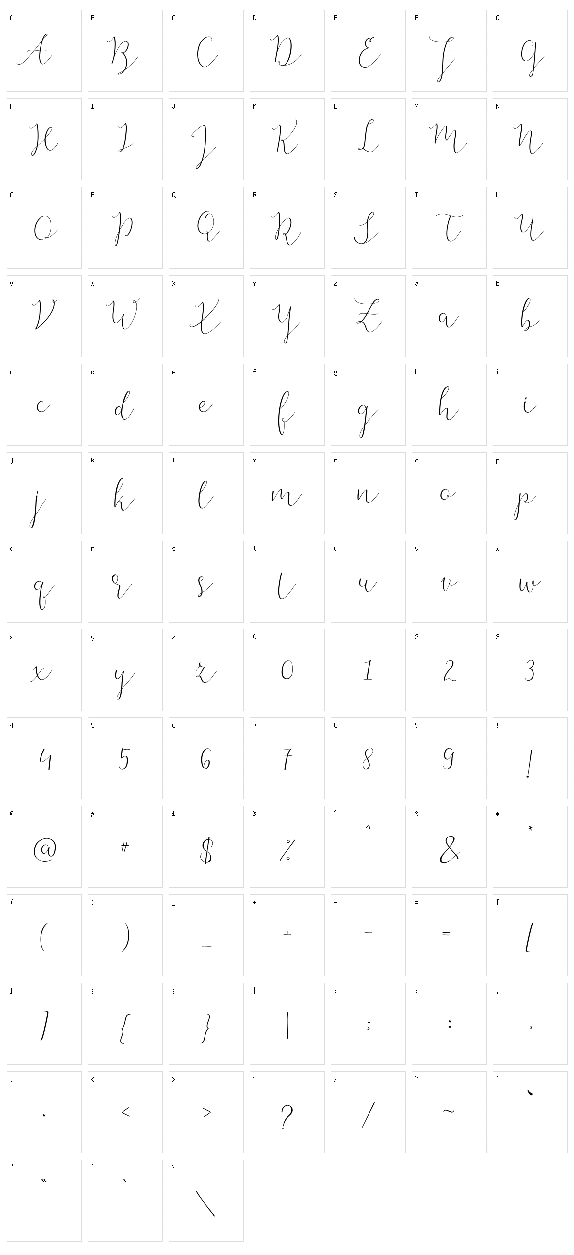 The Bellaria Character Set