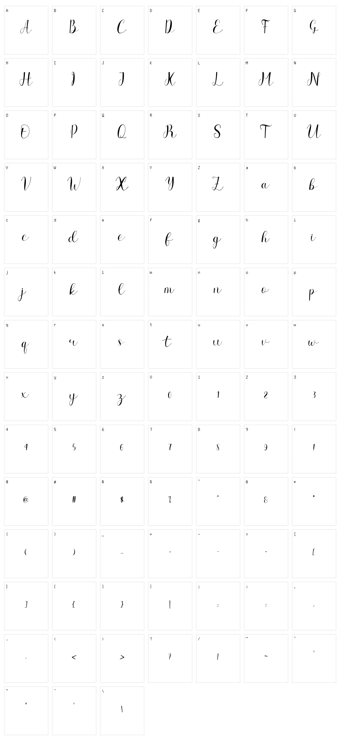 The Charlotte Character Set