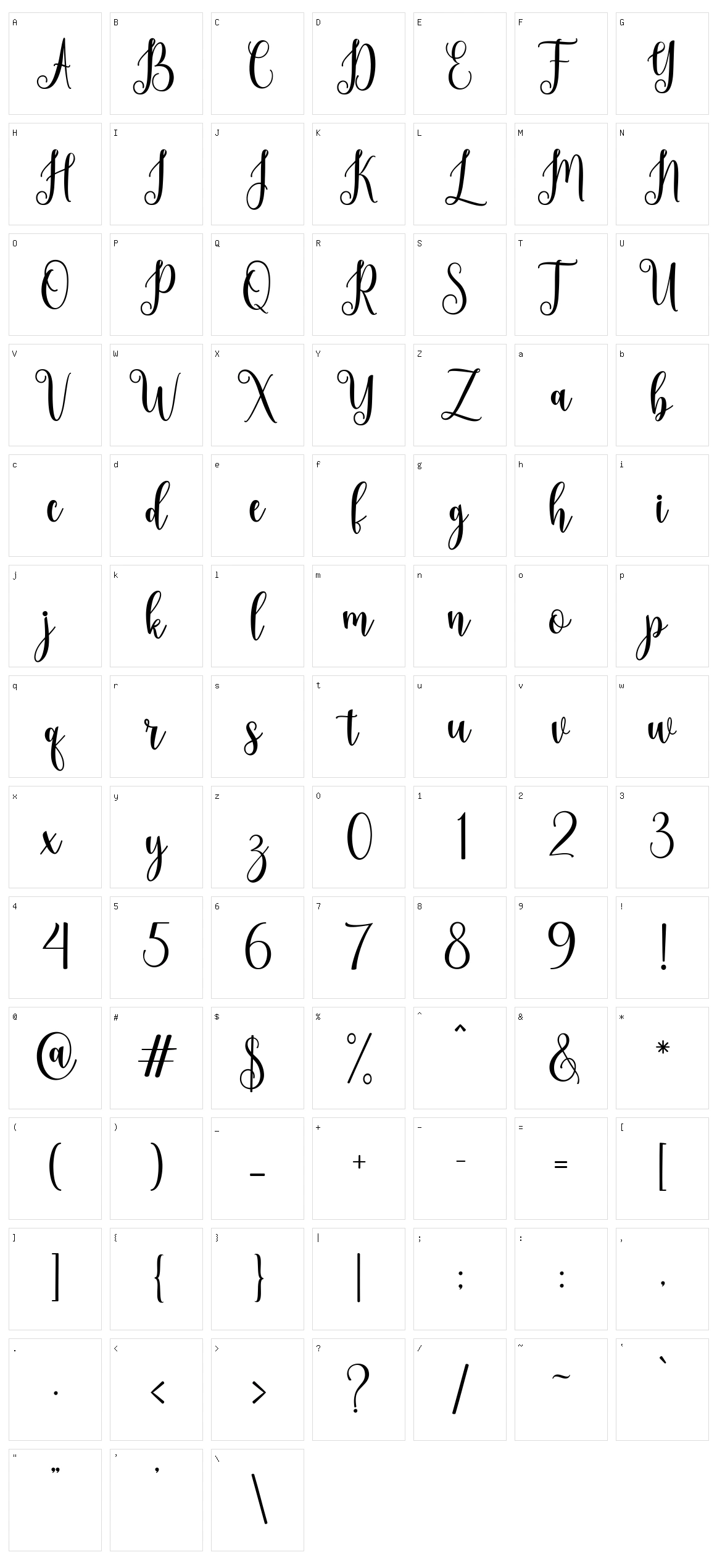 The Lazy Character Set