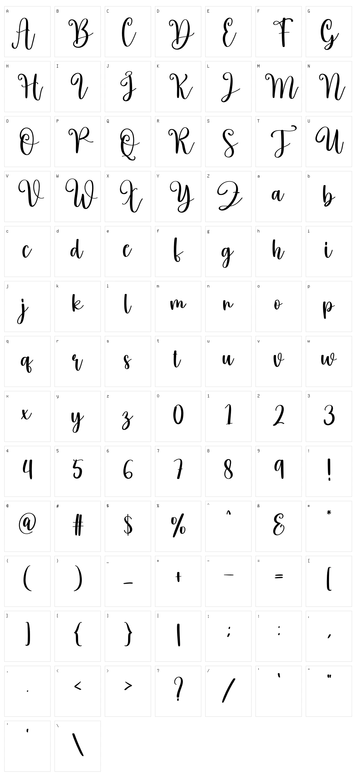 The Nativity Character Set