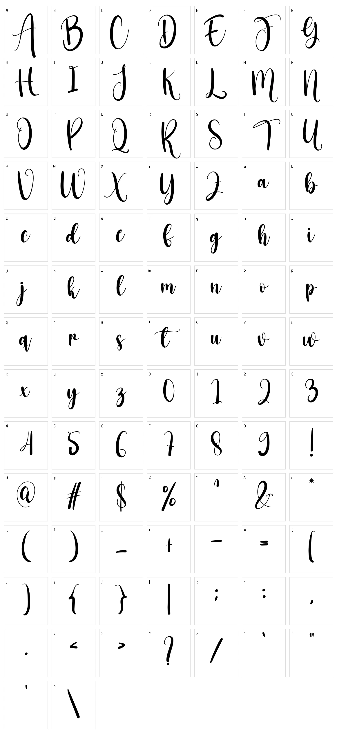 The Queen Character Set