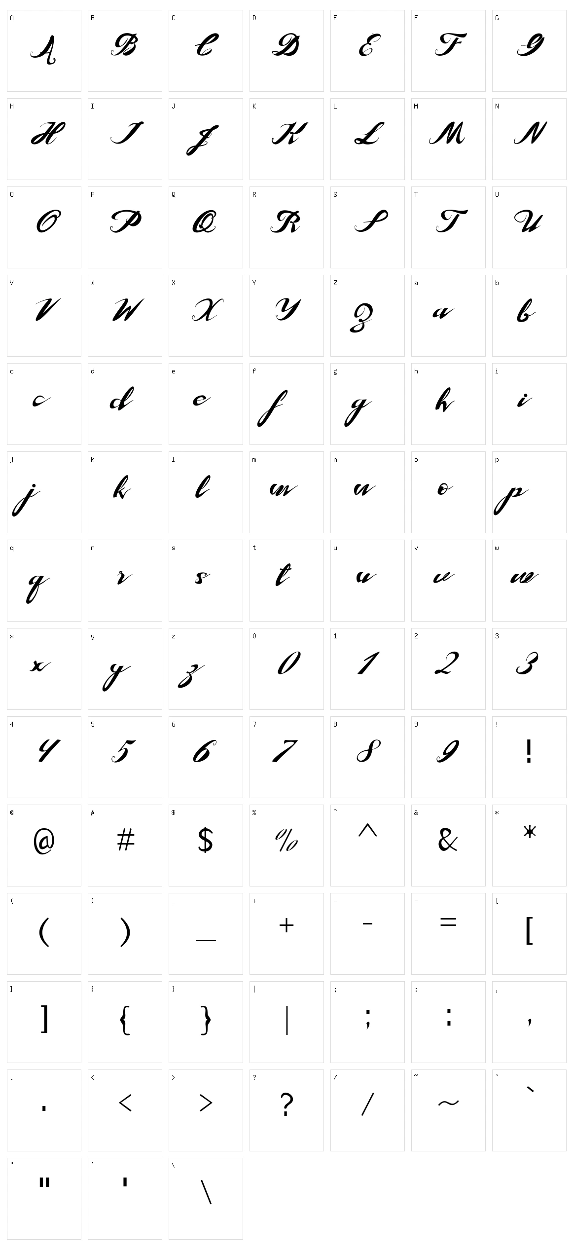 Tranformer Character Set