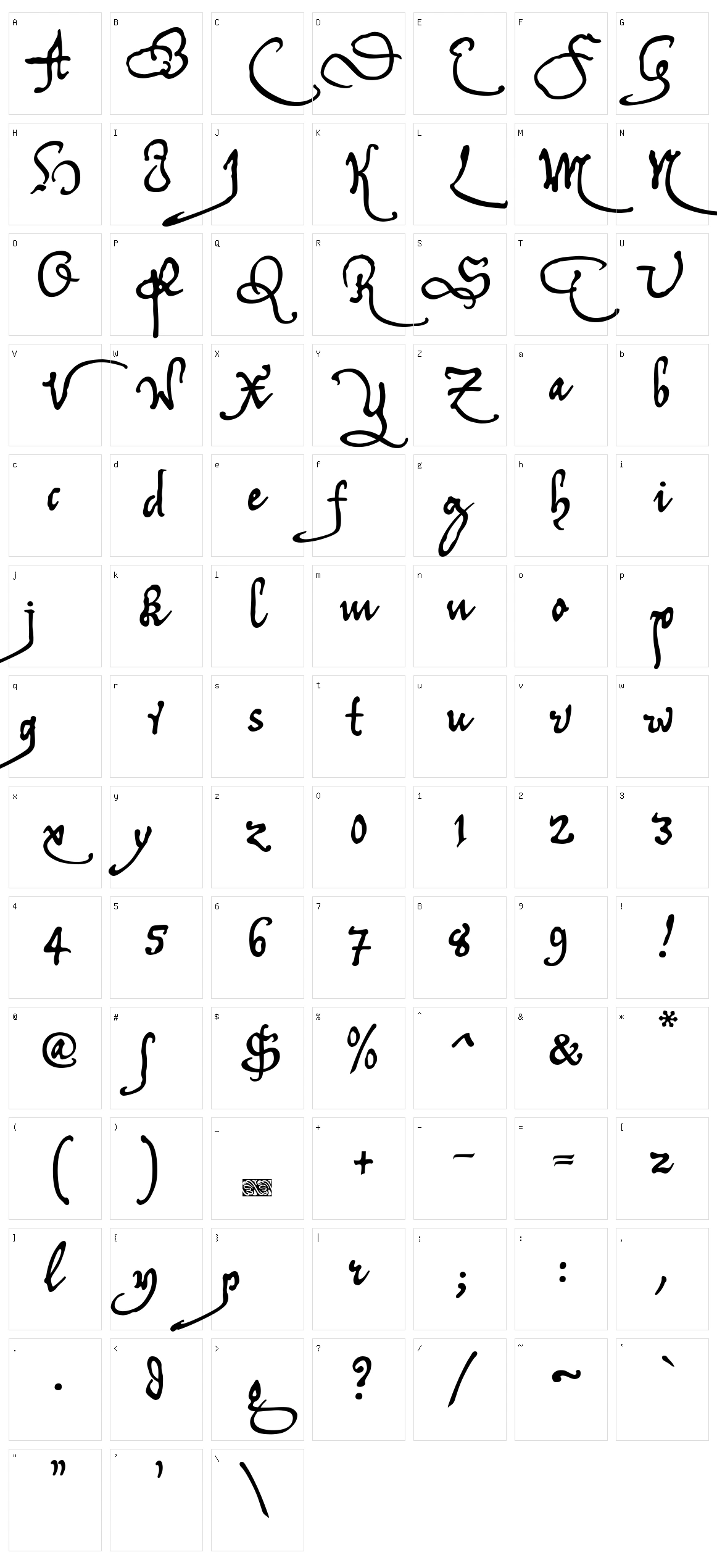 Tychos Recipe Character Set