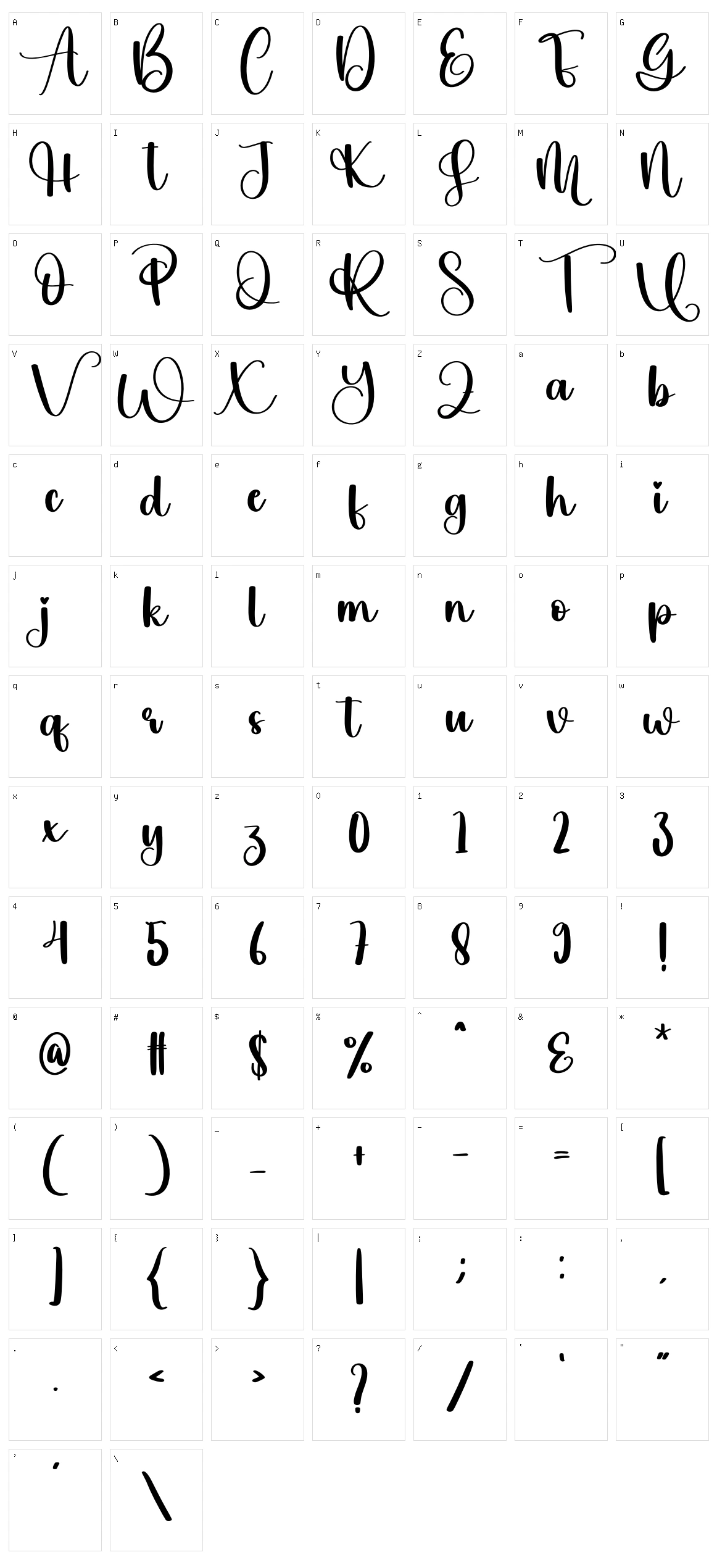 Unruly Character Set