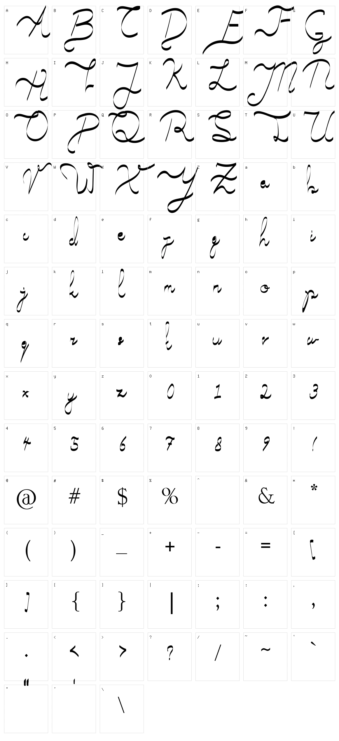 Wahyucakra Character Set