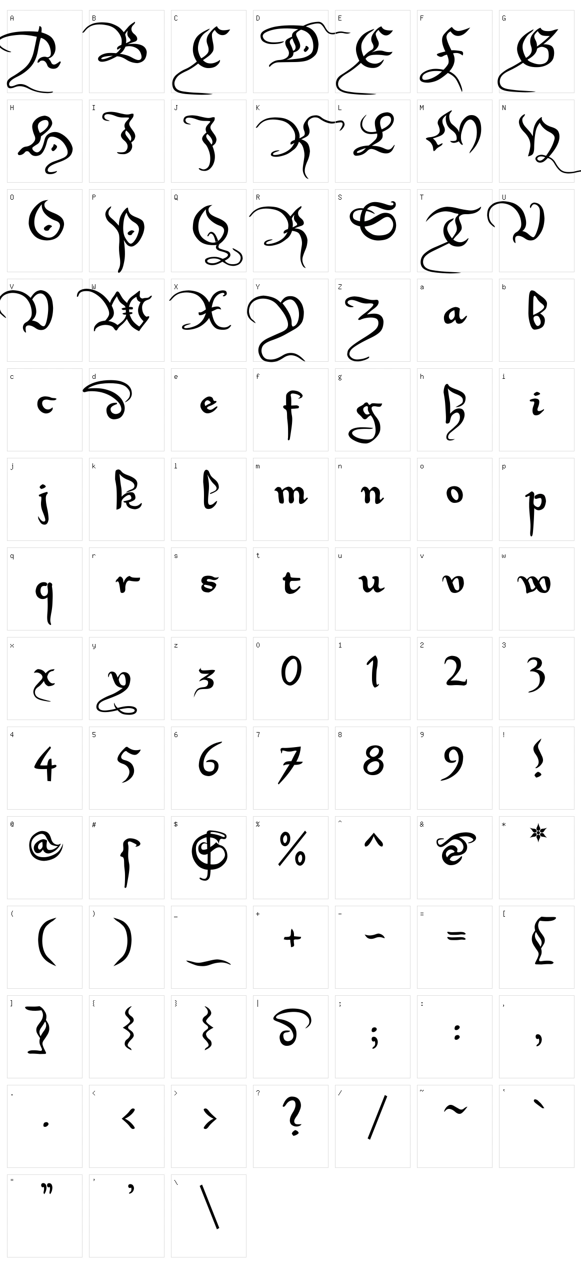 Xirwena Character Set