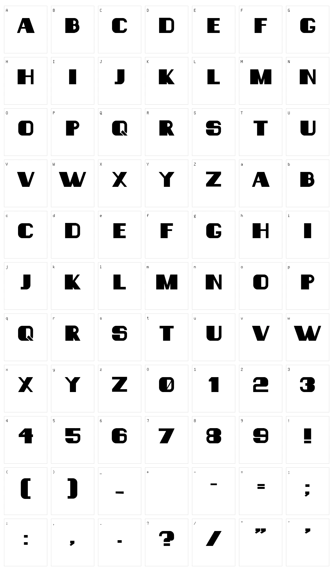 Consequences Character Set