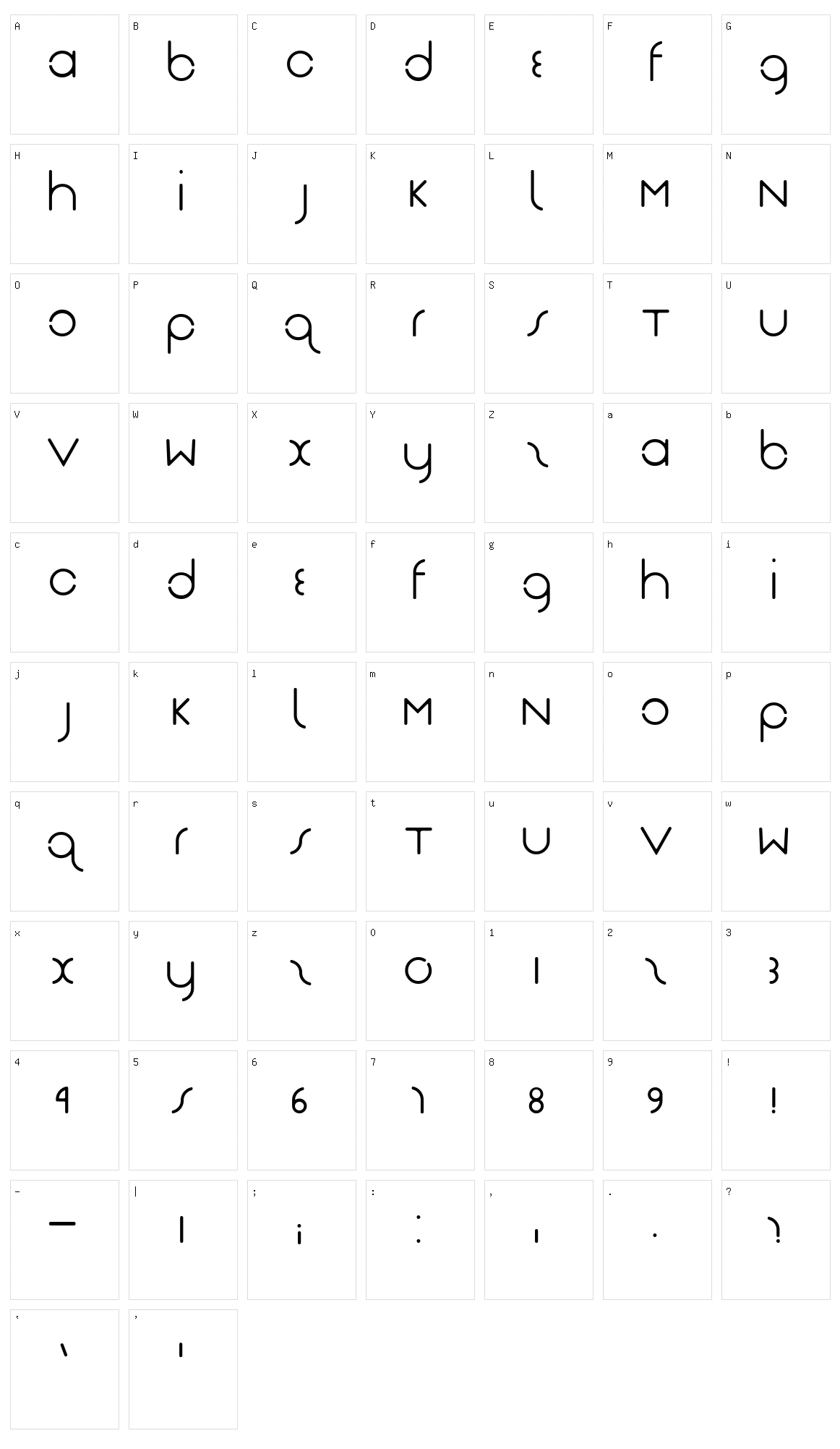 Das Reicht Gut Character Set