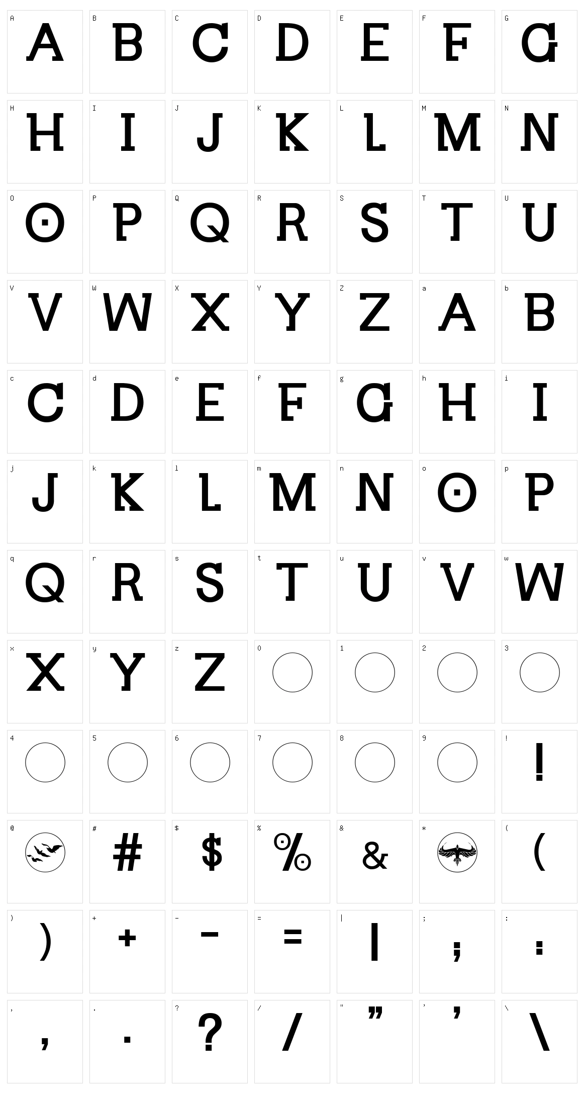 Divergent Character Set