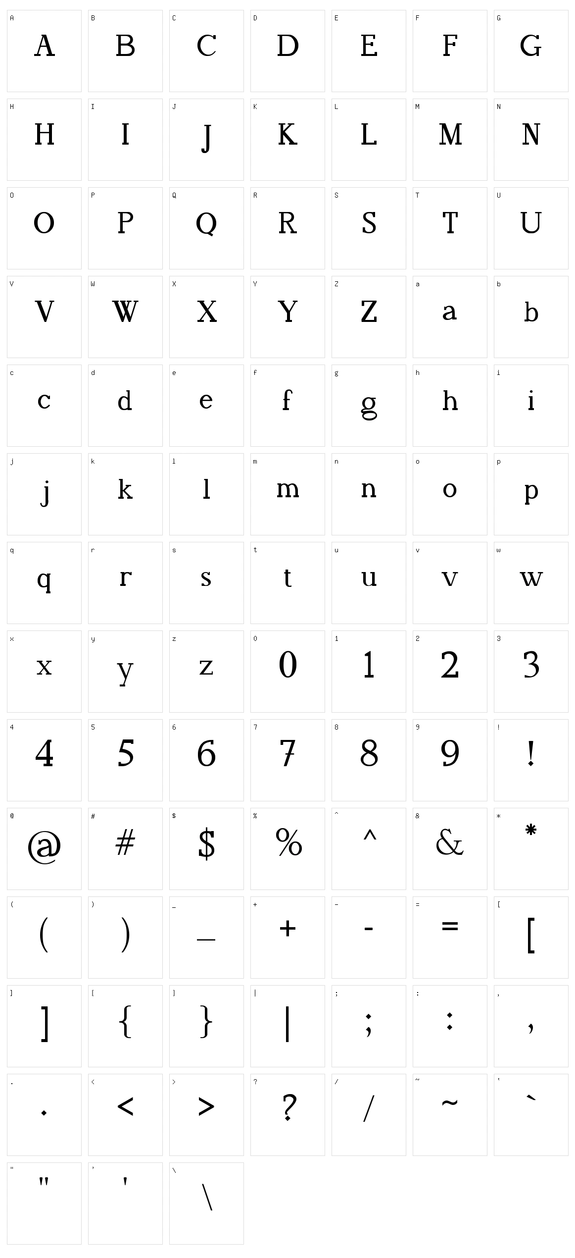 Fafers Irregular Serif Character Set