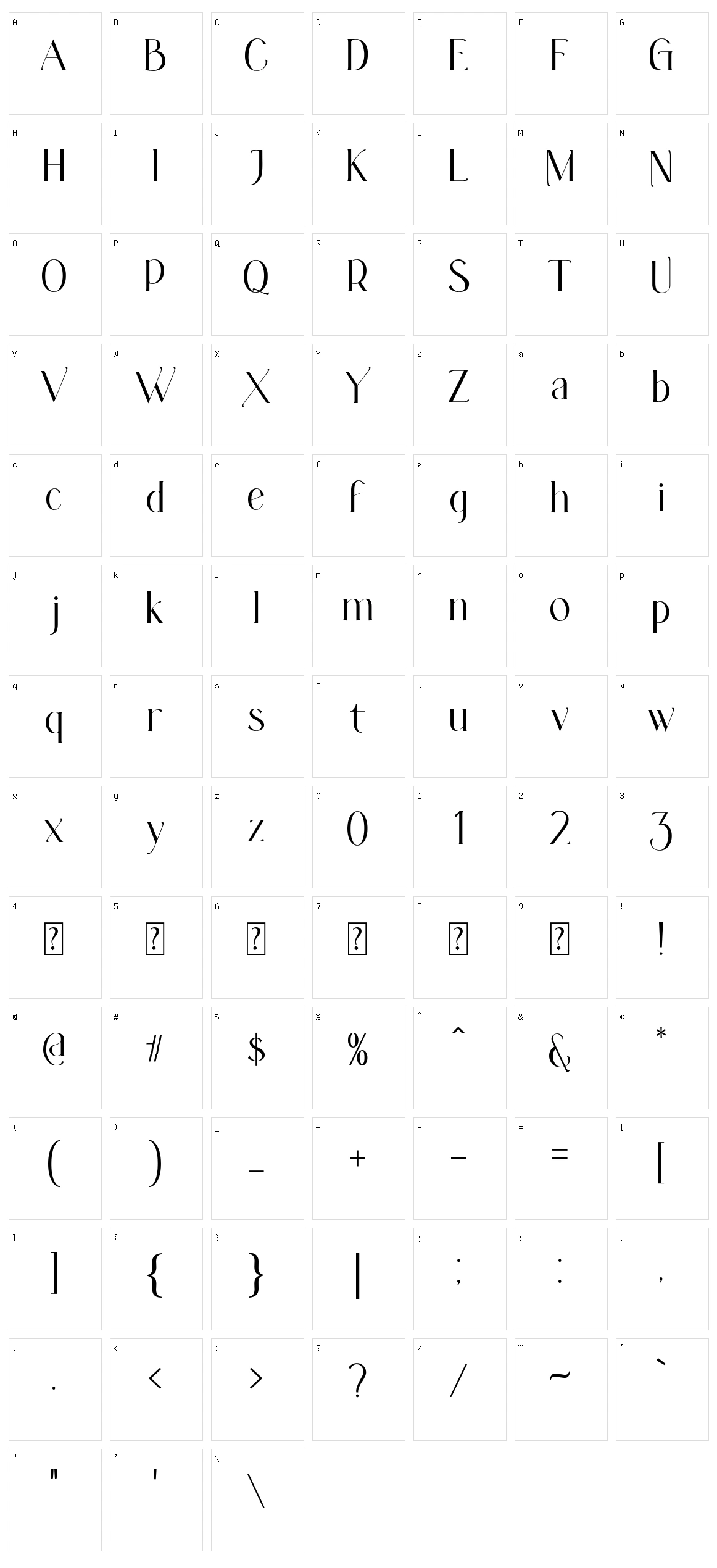 Feedback Character Set