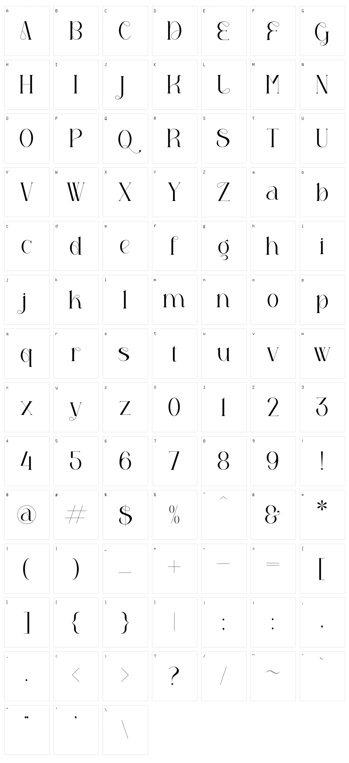 Garges Character Set