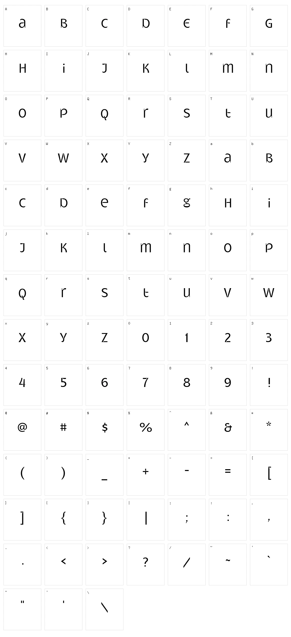 Gatometrix Character Set