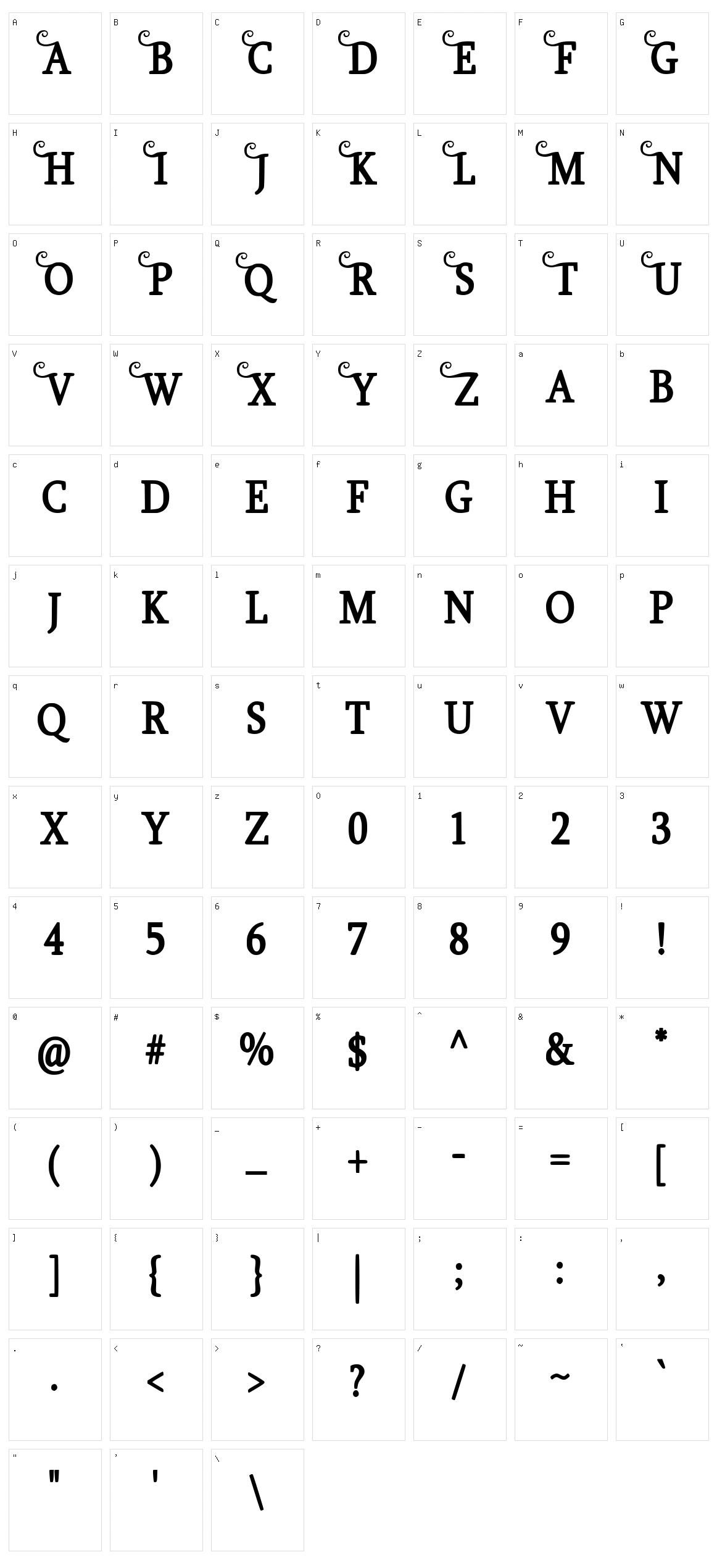 Girdens Character Set