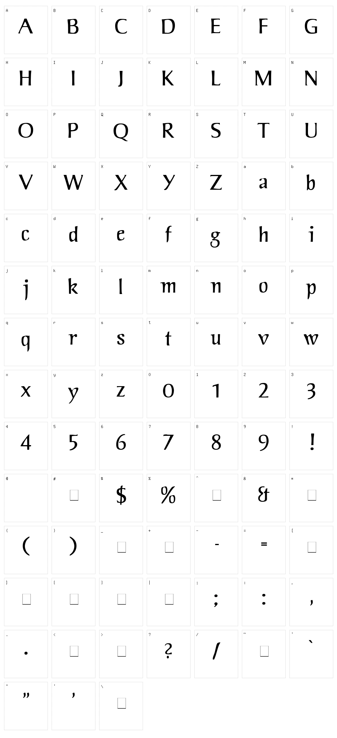 Jorvik Informal Character Set