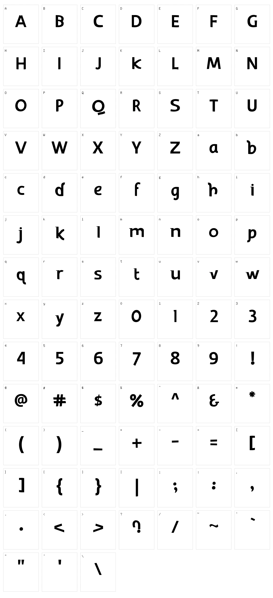 Kakawate Character Set